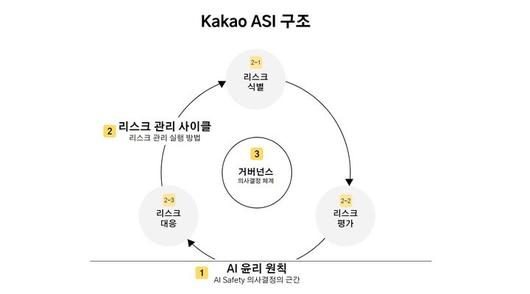 메트로신문사