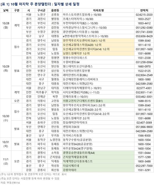 메트로신문사