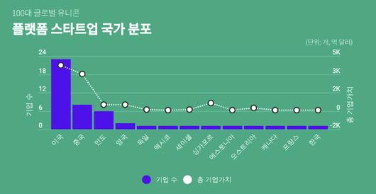 메트로신문사