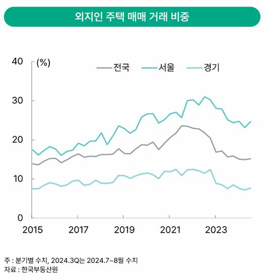 메트로신문사