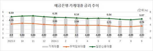 메트로신문사