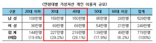 메트로신문사