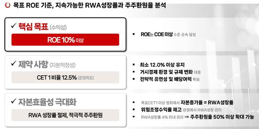 메트로신문사