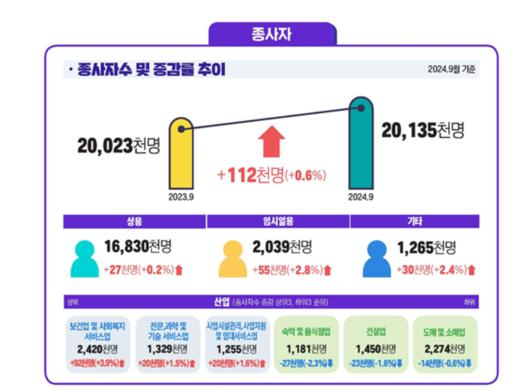 메트로신문사