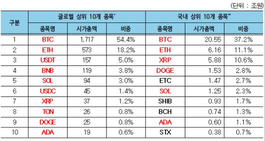 메트로신문사