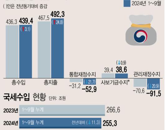 메트로신문사