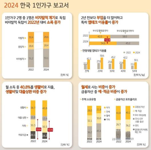 메트로신문사