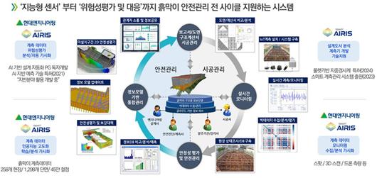 메트로신문사