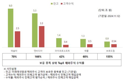 메트로신문사