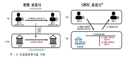 메트로신문사