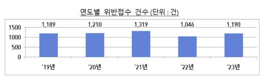 메트로신문사