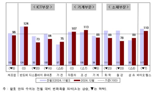 메트로신문사