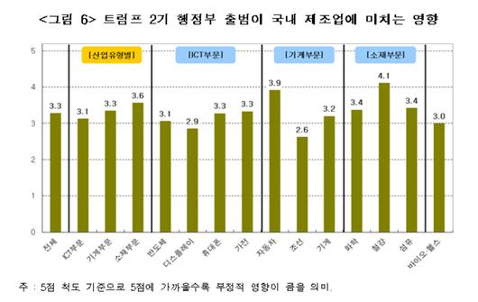 메트로신문사