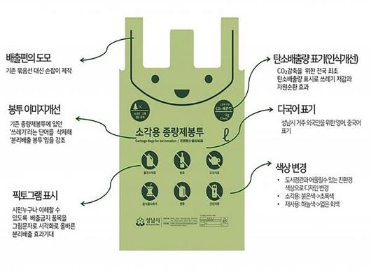 메트로신문사