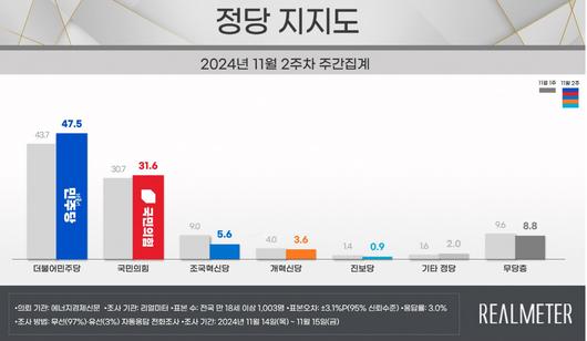 메트로신문사