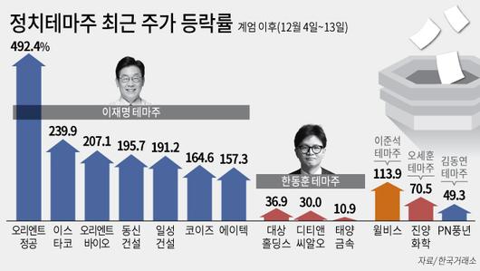 메트로신문사