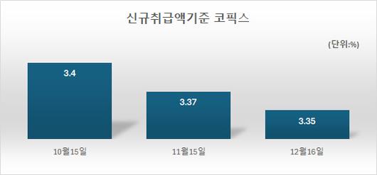 메트로신문사