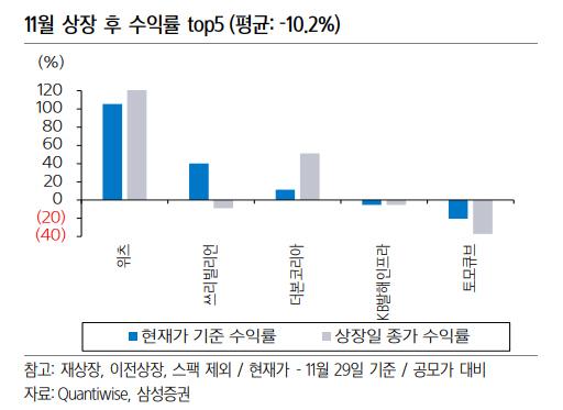 메트로신문사