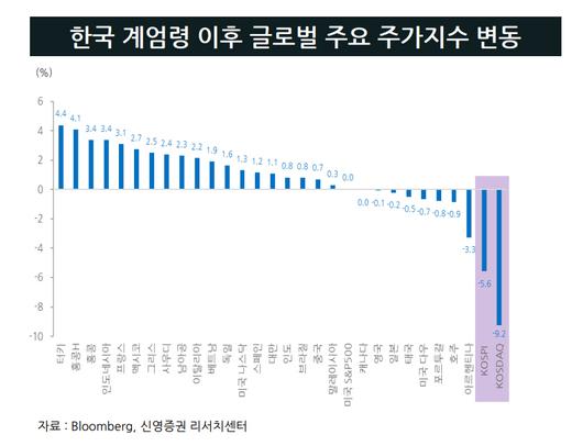 메트로신문사