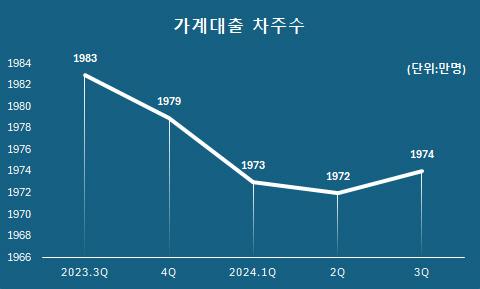 메트로신문사