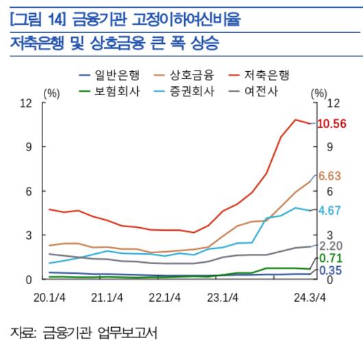 메트로신문사