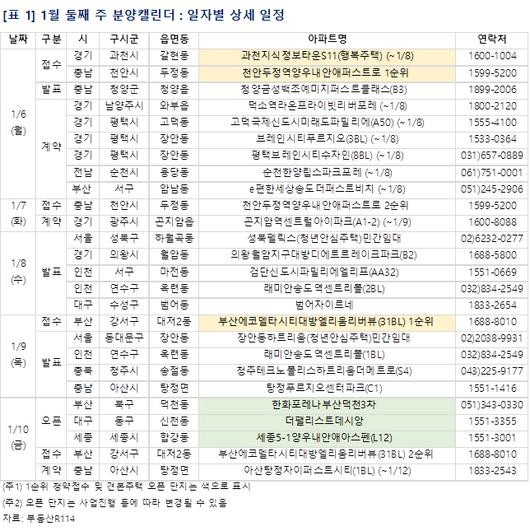 메트로신문사