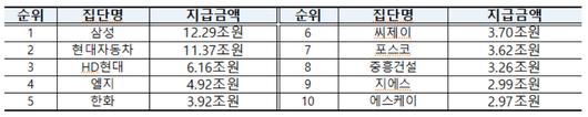 메트로신문사