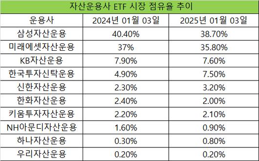 메트로신문사