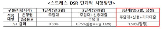 메트로신문사