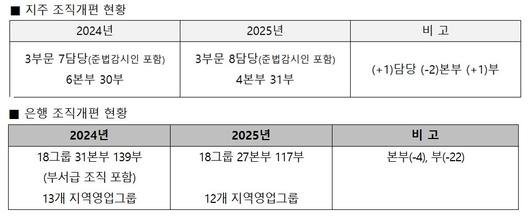 메트로신문사