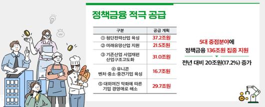 메트로신문사