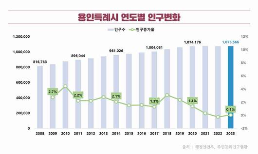 메트로신문사