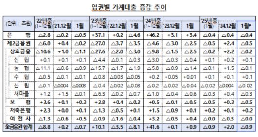 메트로신문사