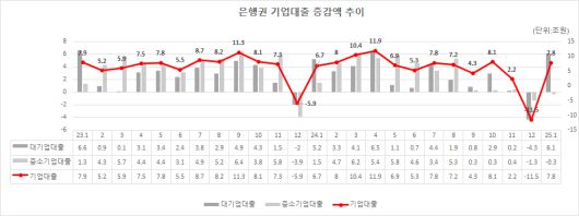 메트로신문사