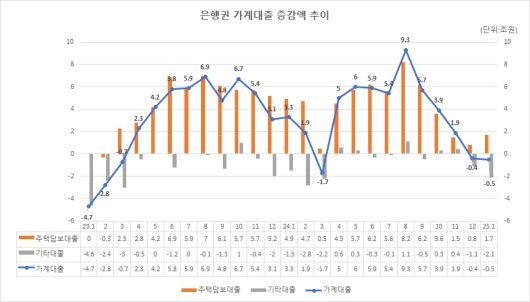 메트로신문사