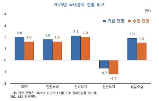 메트로신문사