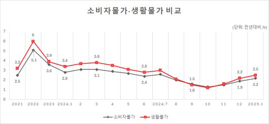 메트로신문사