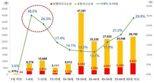 베이비뉴스