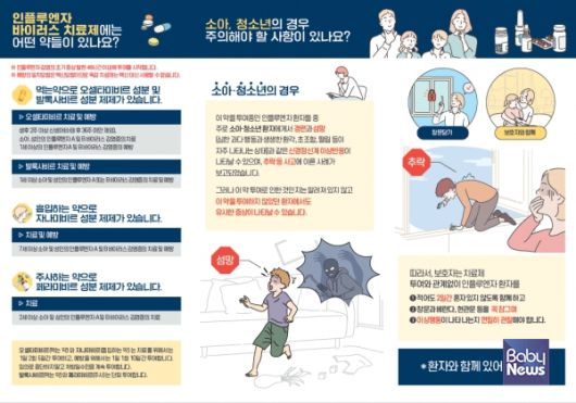 ⓒ식품의약품안전처