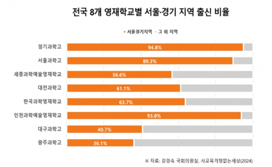 베이비뉴스