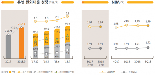 이코노믹리뷰