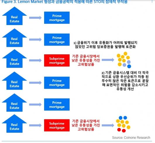 이코노믹리뷰