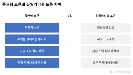 이코노믹리뷰