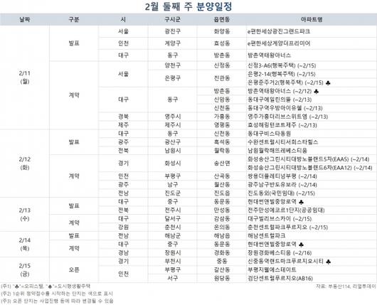 이코노믹리뷰