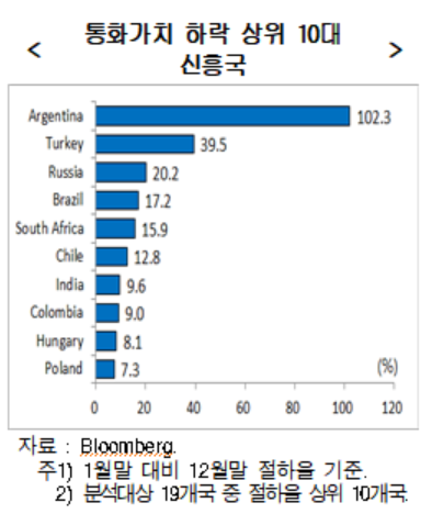 이코노믹리뷰