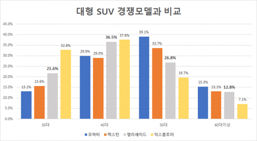 이코노믹리뷰