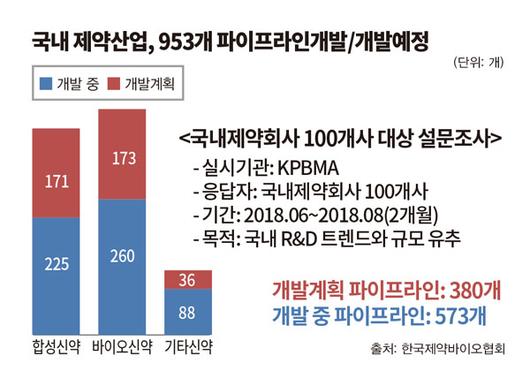 이코노믹리뷰