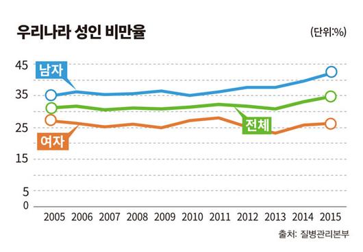 이코노믹리뷰