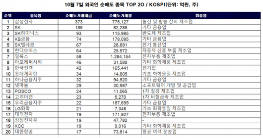 이코노믹리뷰