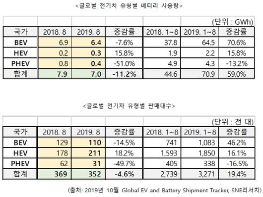 이코노믹리뷰